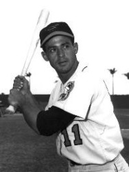 Luis Aparicio