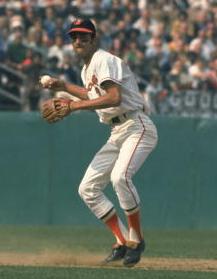 NumerOlogy: The Uniform Number History of the Baltimore Orioles